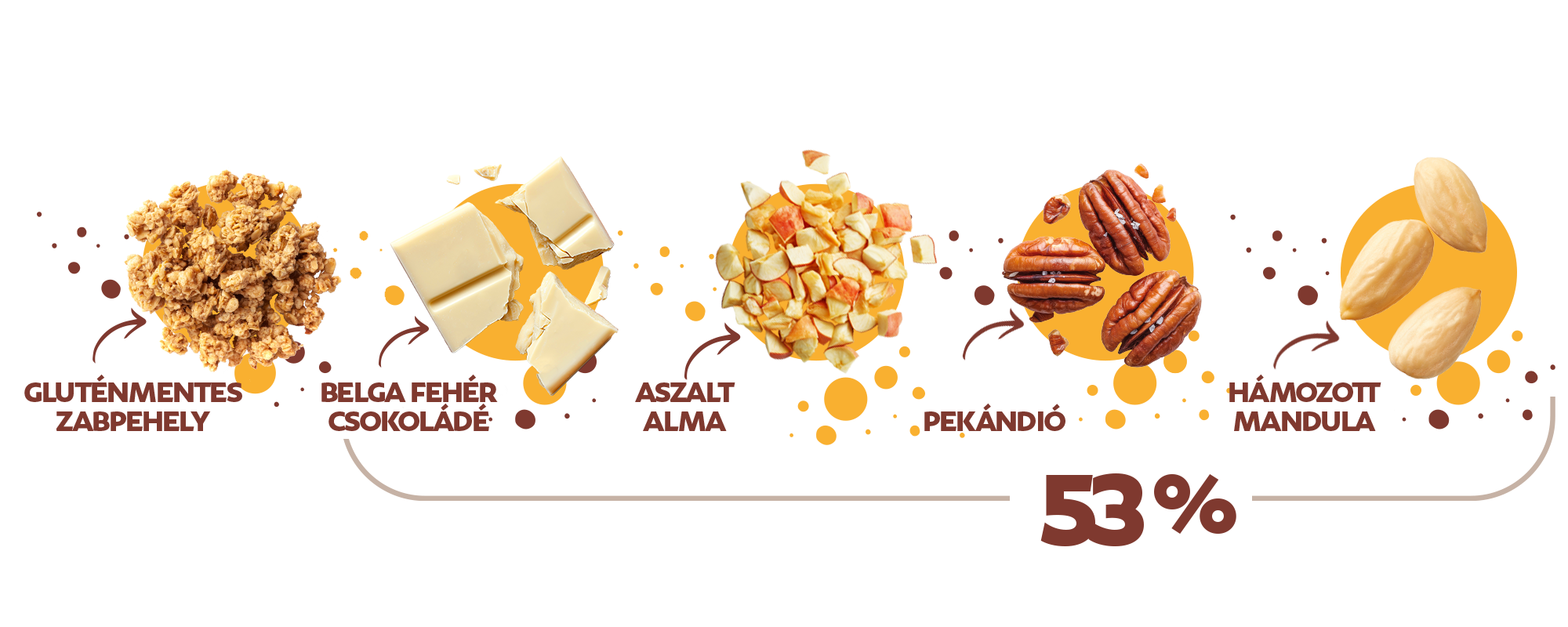 Recept kesudióval