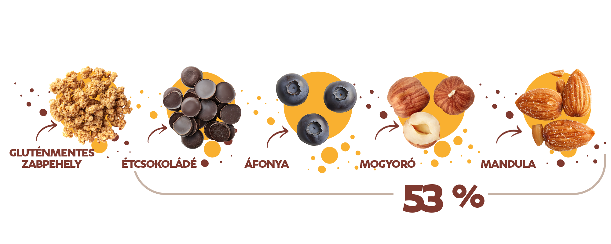 Recept kesudióval