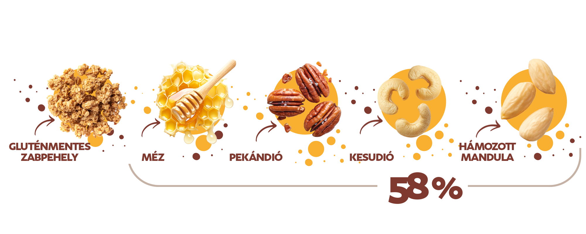 Recept kesudióval