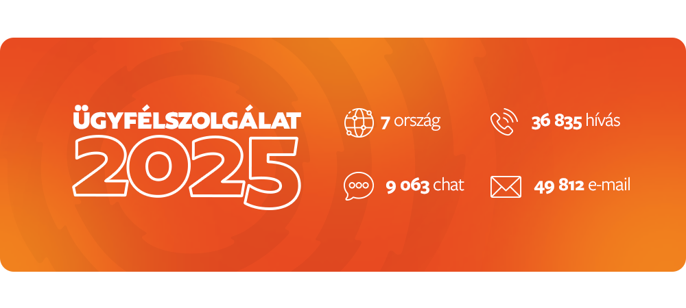 Grizly ügyfélszolgálat