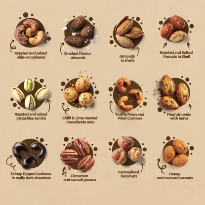 Ajándékdoboz Best of Nuts