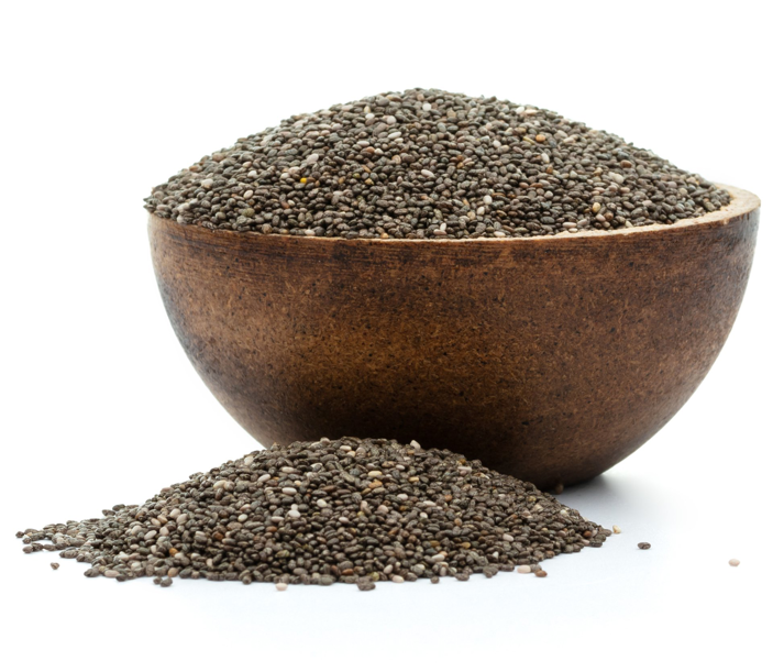 Chia mag